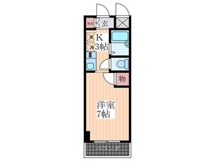 プログレッソの物件間取画像